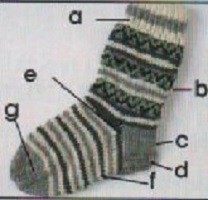 Общие правила вязания носков.