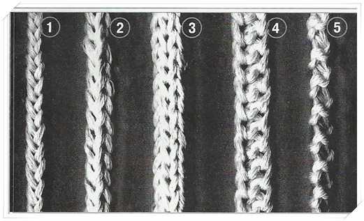 Вязание шнура спицами.