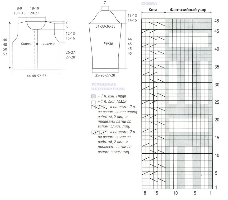 Связать жакет спицами в стиле шанель с описанием и схемами